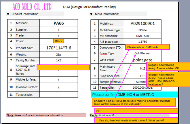 injection molded nylon parts information